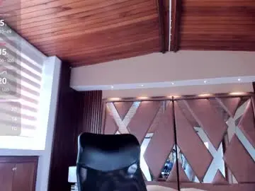 Chaturbate Adult Webcams of isabellaajoness