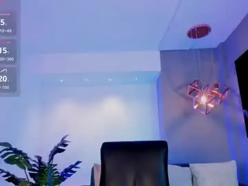 Chaturbate Private Sex Chat of isabellaajoness