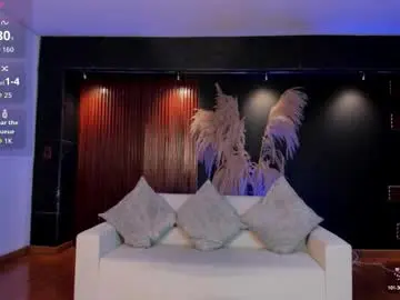 Chaturbate Sex Chat of isabellaajoness