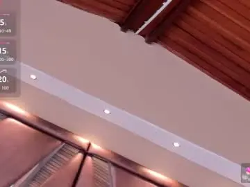 Chaturbate Private Sex Chat of isabellaajoness