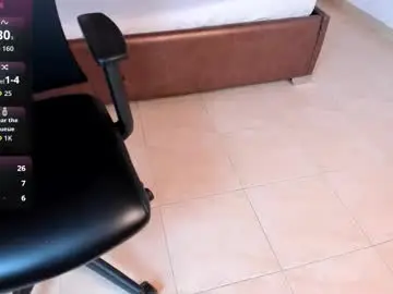 Chaturbate Free Porn Cam of isabellaajoness