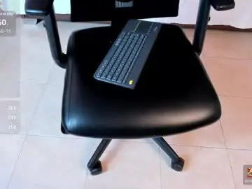 Chaturbate Best Webcam of isabellaajoness