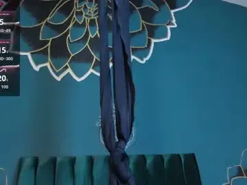 Chaturbate Best Webcam of isabellaajoness