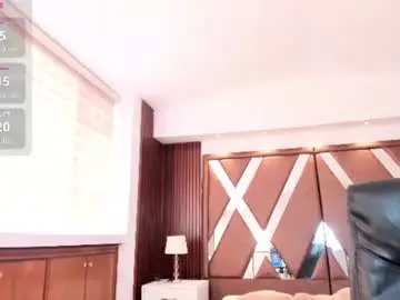 Chaturbate Live Sex Cam of isabellaajoness