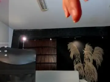 Chaturbate Sex Cam of isabellaajoness