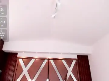 Chaturbate Sex Cam of isabellaajoness
