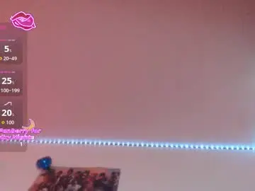 Chaturbate Live Sex Cam of lorenitha_20