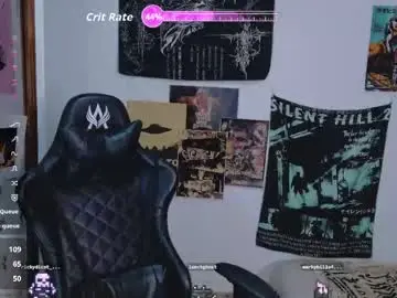 Chaturbate Sex Chat of sai_l