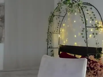 Chaturbate Private Sex Chat of sweet_melissa133