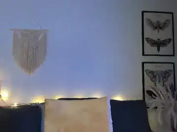 Chaturbate Adult Webcams of sweet_melissa133