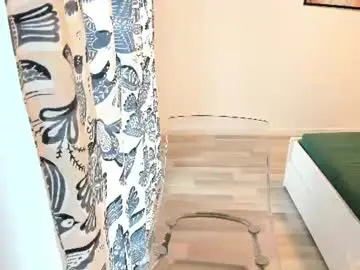 Chaturbate Adult Video Chat of 18perfecttits