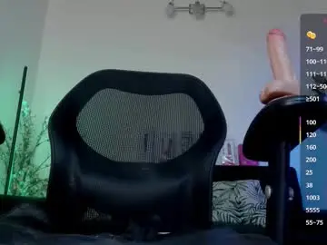 Chaturbate Best live sex cam show of _tyler_joness