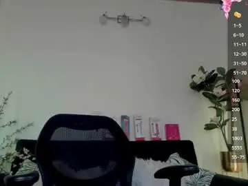 Chaturbate Live Sex of _tyler_joness