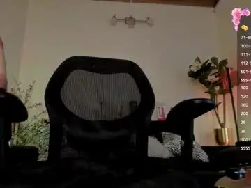 Chaturbate Sex Cam of _tyler_joness