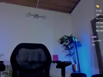 Chaturbate Live Sex Cam of _tyler_joness