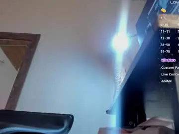 Chaturbate Adult Webcams of _tyler_joness