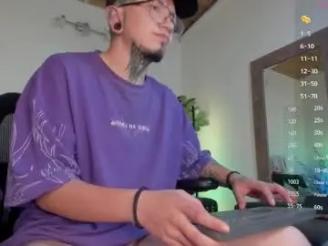 Chaturbate Free Live Porn of _tyler_joness