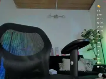 Chaturbate Sex Cam of _tyler_joness