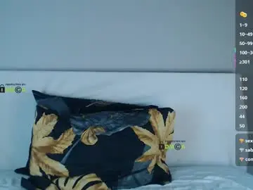 Chaturbate Private Sex Chat of dia8