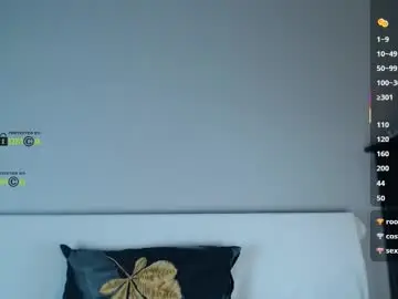 Chaturbate Best live sex cam show of dia8