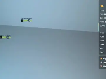 Chaturbate Live Sex of dia8