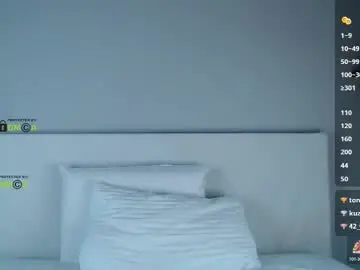 Chaturbate Adult Webcam of dia8