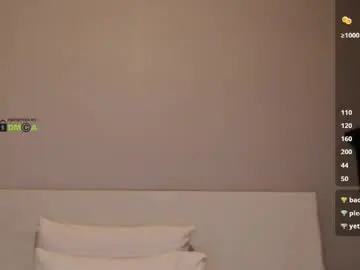 Chaturbate Private Sex Chat of dia8