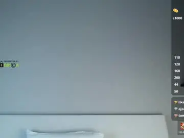 Chaturbate Live Sex of dia8