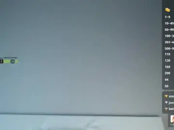 Chaturbate Adult Webcam of dia8