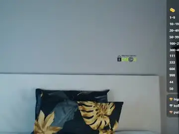 Chaturbate Private Sex Chat of dia8