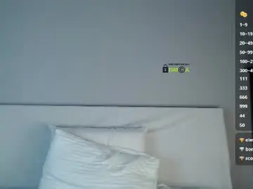 Chaturbate Free Live Porn of dia8