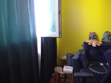 Chaturbate Watch Live Sex Cams of guessswho24