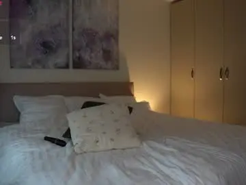 Chaturbate Watch Live Sex Cams of iamcora