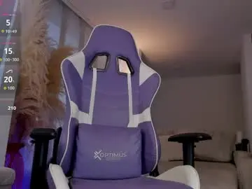 Chaturbate Nude Webcam of sofiawiliam