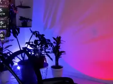 Chaturbate Sex Cam of amber_rosewood_
