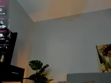 Chaturbate Adult Webcam of mia__milan