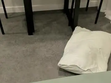 Chaturbate Private Sex Chat of miymiy1