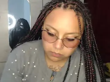 Chaturbate Live Porn of sweett_candy1