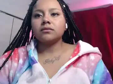 Chaturbate Private Sex Chat of sweett_candy1