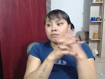 Chaturbate Live Sex of sweett_candy1