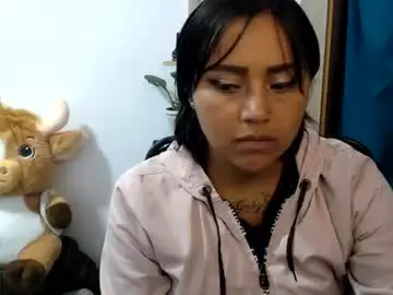 Chaturbate Live Sex of sweett_candy1