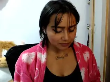 Chaturbate Sex Chat of sweett_candy1