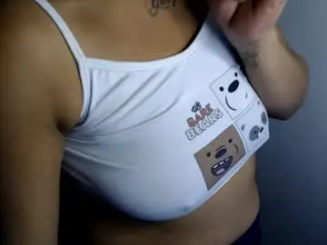 Chaturbate Nude Webcam of sweett_candy1