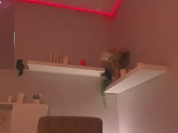 Chaturbate Best Webcam of hollyylee