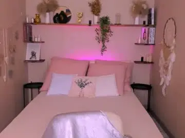 Chaturbate Free Live Porn of roxy_kisss
