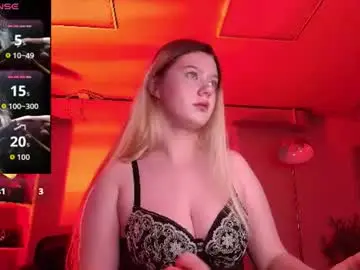 Chaturbate Private Sex Chat of celestinemauriac