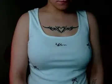 Chaturbate Private Sex Chat of cutielady_