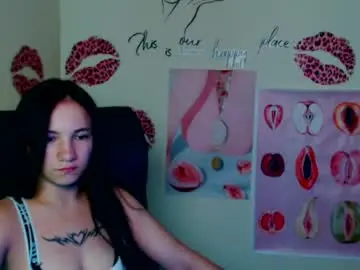 Chaturbate Sex Cam of cutielady_