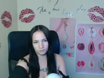 Chaturbate Nude Webcam of cutielady_