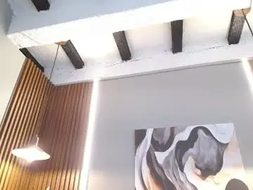 Chaturbate Sex Cam of doll4anall